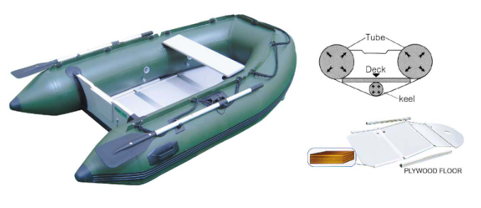 The inflatable boat tubes